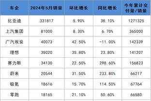 体育赛事BD截图0